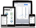 Devices showing FRED App